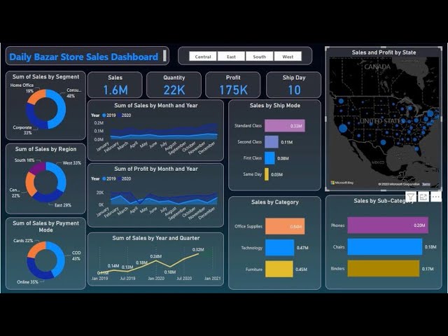 Building a Daily Bazaar Store Dashboard with Map in my 2nd Power BI Practice Session!