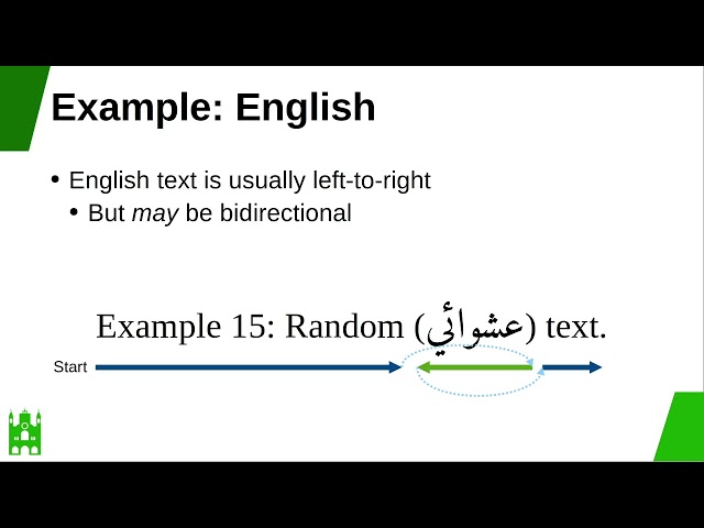 LibreOffice Conference 2026: Writer RTL UX Changes in LibreOffice 26.8