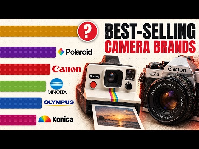 Best-Selling Camera Brands (1970–2026) | 56 Years, 9 Changes at #1