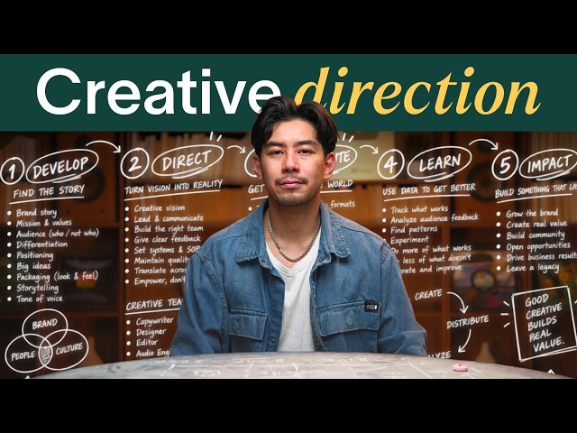 full creative director masterclass - turn attention into a $1M brand