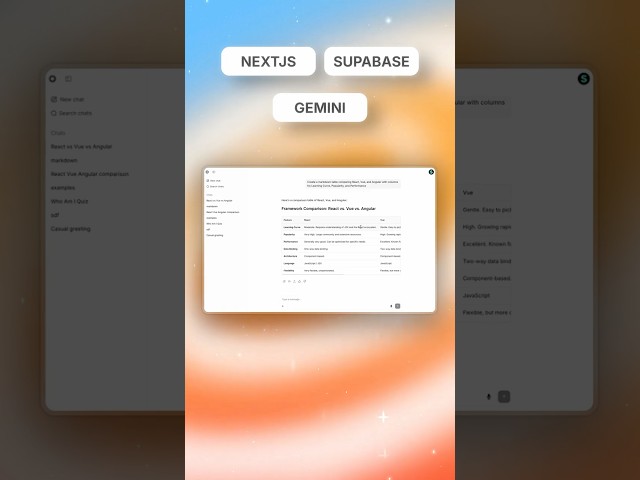 Full-Stack AI Chatbot #nextjs #supabase #gemini #vercel