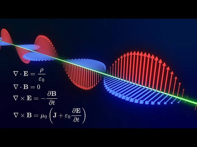 Electromagnetic Waves Visualization in 3D | Maxwell's Equations Explained