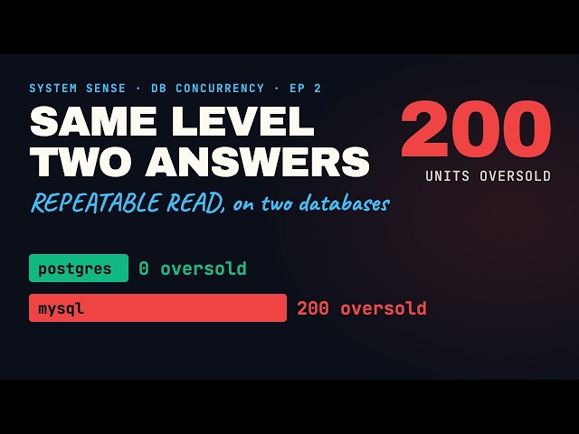 The Repeatable Read Trap: Postgres vs MySQL [Ep 2]