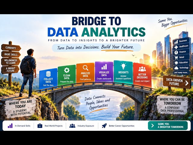 Bridge to Data Analytics | From Raw Data to Business Insights