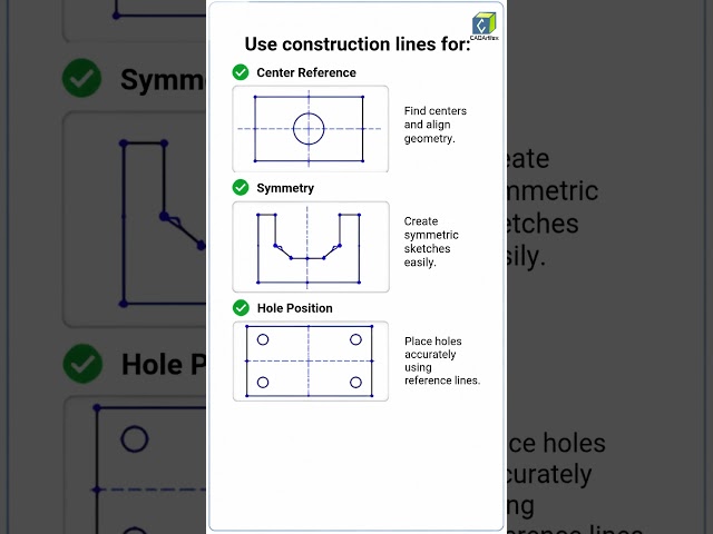 Construction Geometry Explained in SOLIDWORKS!