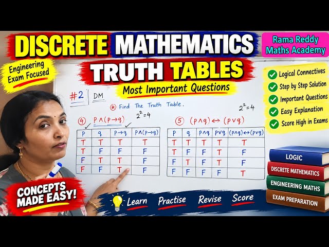 Discrete Mathematics | Truth Tables Most Important Questions Propositional Logic | Engineering Maths
