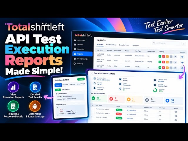 API Testing Reports Explained: Analyze Test Results, Assertions | Shift Left API | Total Shift Left
