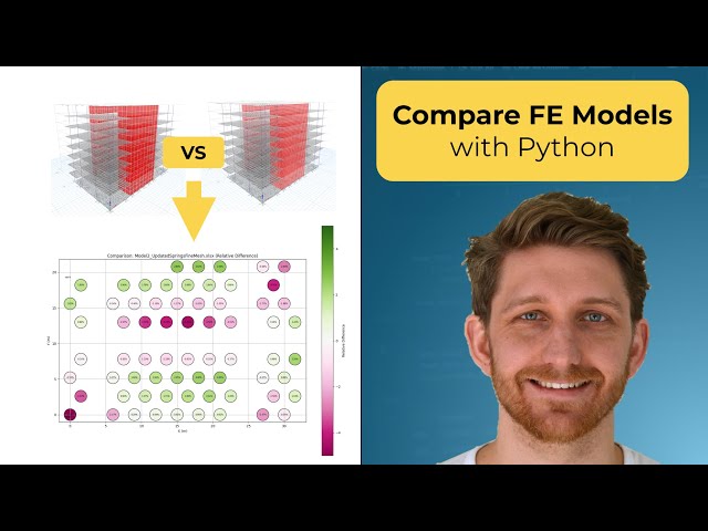 Compare Finite Element Models with Python