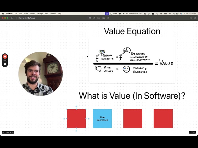 How to Value Software So You Can Charge A Premium (Day 29 of 90)