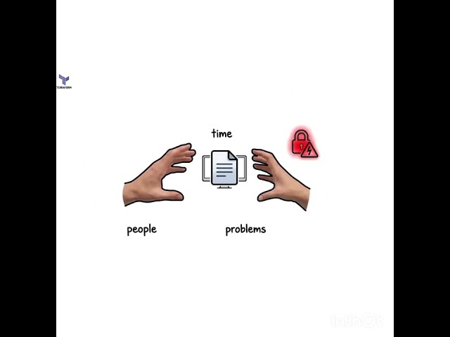 Devops tools explained