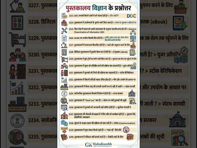 पुस्तकालय विज्ञान प्रश्न उत्तर | बिहार लाइब्रेरियन भर्ती | library science #libraryscience
