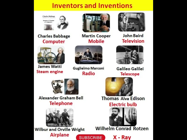 Inverters name/ who is invented mobile? अविष्कारक और उनके अविष्कारको के नाम