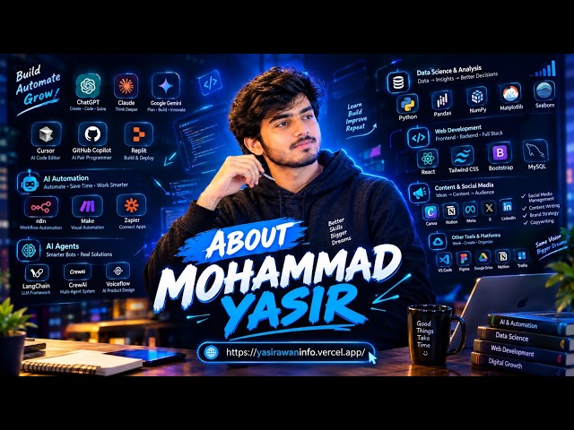 Who Is Muhammad Yasir? | Full-Stack Developer, AI & Automation | Web Development, Data & Digital Sk