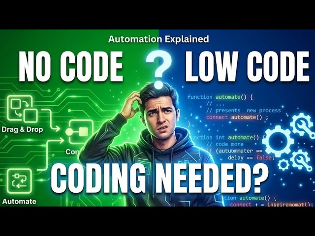 Low Code & No Code Automation Explained | Future of Software Testing