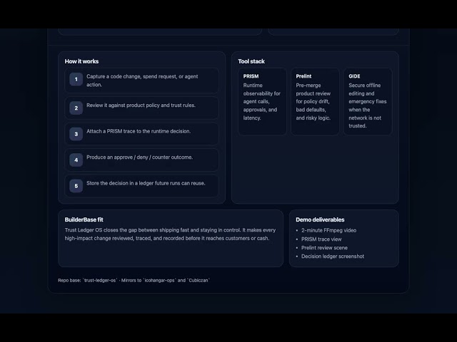 trust ledger os demo