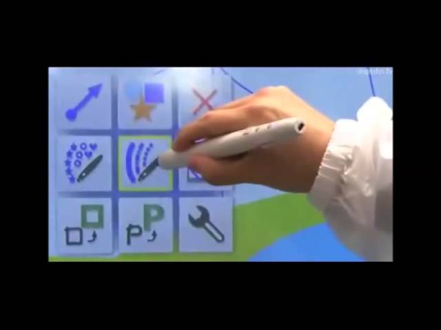 Panasonic Interactive Display