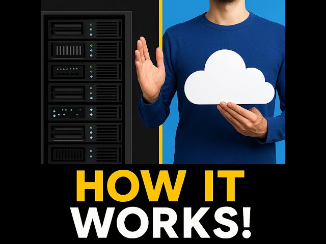 What Is Cloud Computing? Explained Simply