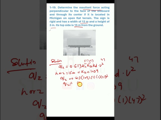 Problem 1-19: Wind Force on a Billboard | Structural Analysis