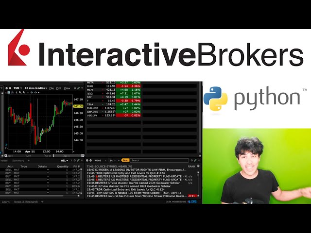 Interactive Brokers TWS API + TradingView Charts Python Tutorial (Updated)