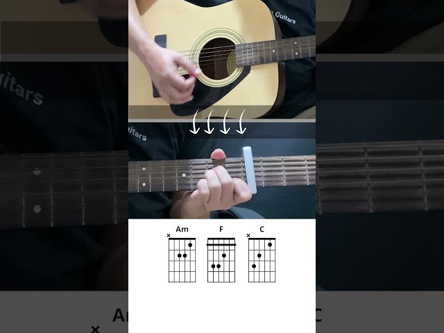 The Scientist by Coldplay (Capo 5th Fret) | Easy 4 Chords Song