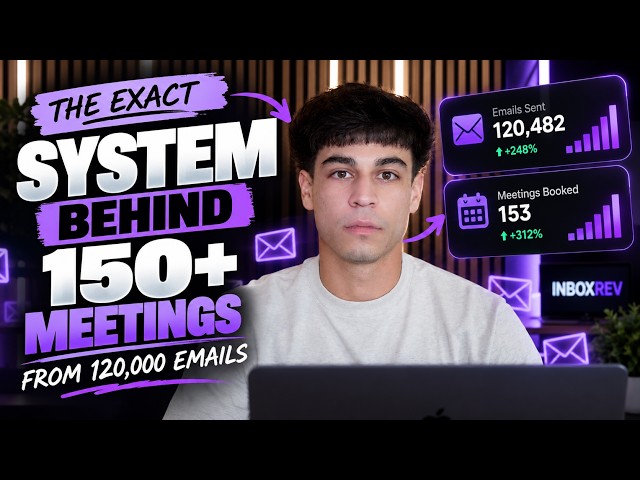How To Start Cold Outreach (Step By Step For B2B Tech / Software Companies)