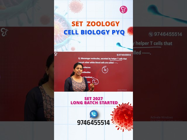 SET ZOOLOGY | CELL BIOLOGY PYQ
