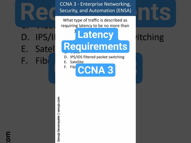 Traffic latency requirements - CCNA Bite 37