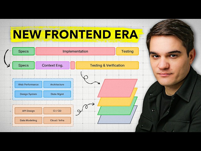 what I am doing to stay RELEVANT as a frontend dev in 2026