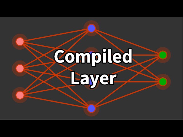Compiled Layer in Neural Networks