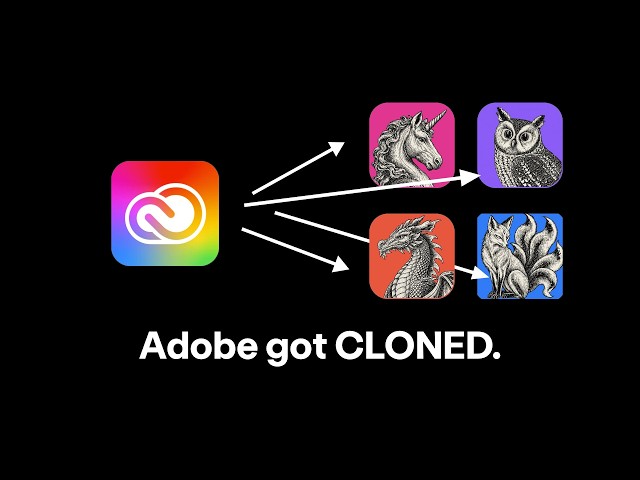 Adobe apps are free now?
