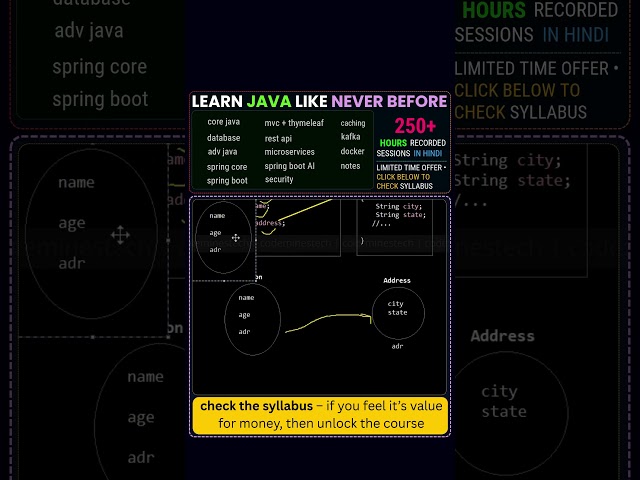 object cloning in hindi #corejava #javabackend #javacourse #javadeveloper #javainhindi #learnjava