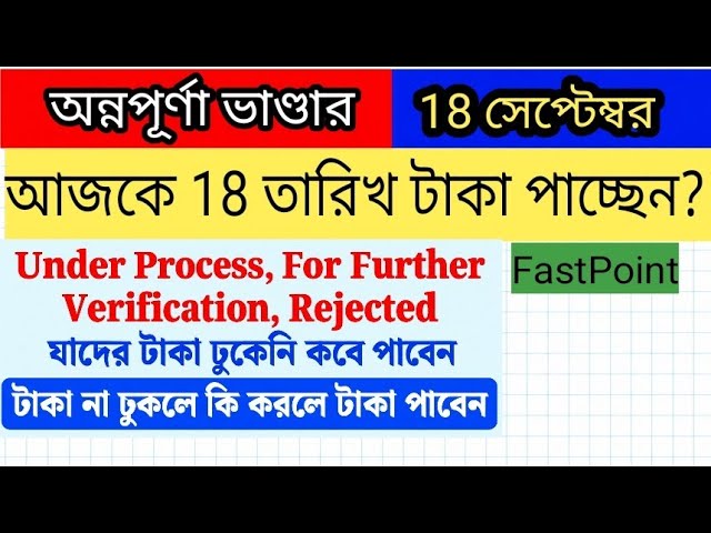Annapurna Bhandar Update | Further Verification & Under Process | September Payment Update