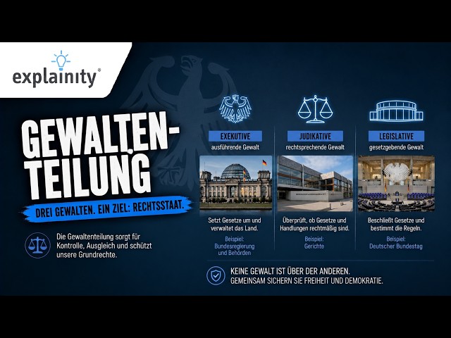 Separation of powers simply explained (explainity® explanatory video)