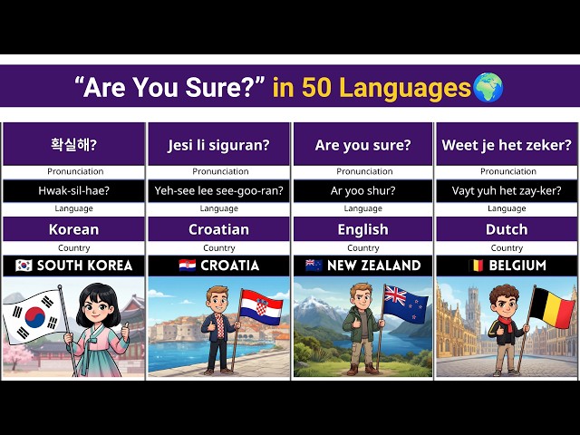 “Are You Sure?” in 50 Languages | Learn Everyday Phrases
