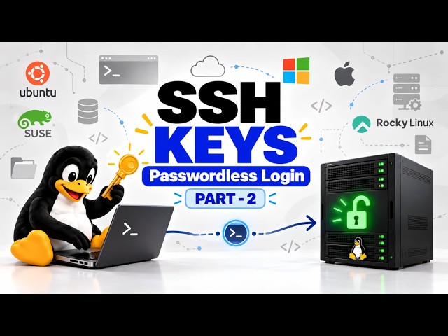 SSH Key Authentication | Passwordless SSH Login in Linux #ssh #linux  #devops #roadto1k