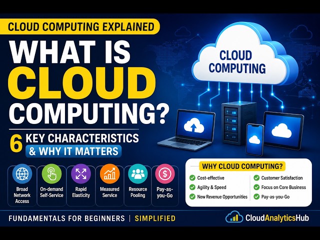 Cloud Computing Explained in Simple Terms | Beginner's Guide ☁️