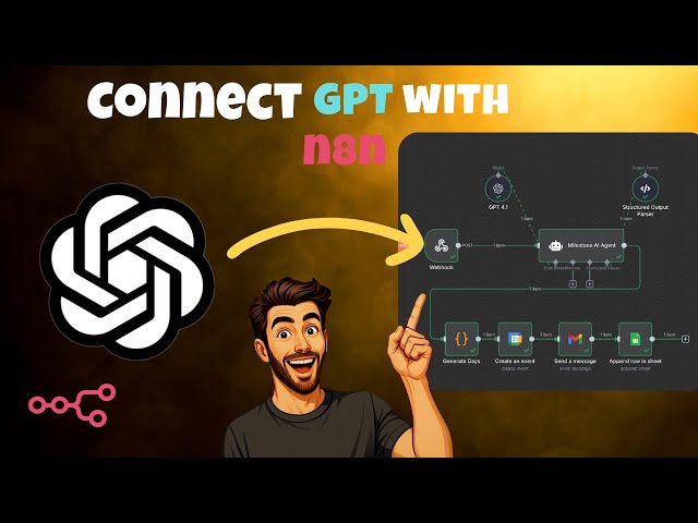 How to Trigger n8n AI Agents from ChatGPT (no code)