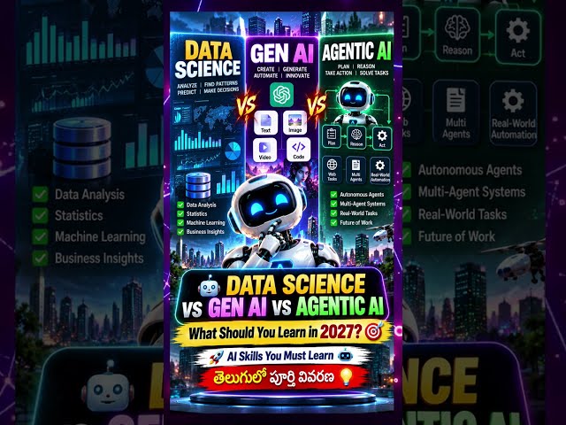 Data Science vs Gen AI vs Agentic AI | What Should You Learn in 2027 | AI Jobs | Naresh IT