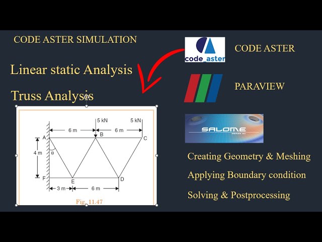Truss stress analysis using code aster|salome meca tutorials|paraview tutorial|tutorial 5