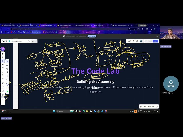 Multi-Agent Orchestration: Designing Router, Worker, and Critic Nodes