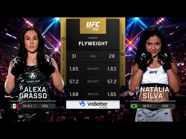 Natalia Silva vs Alexa Grasso | FULL FIGHT | PURE DOMINATION | UFC 315