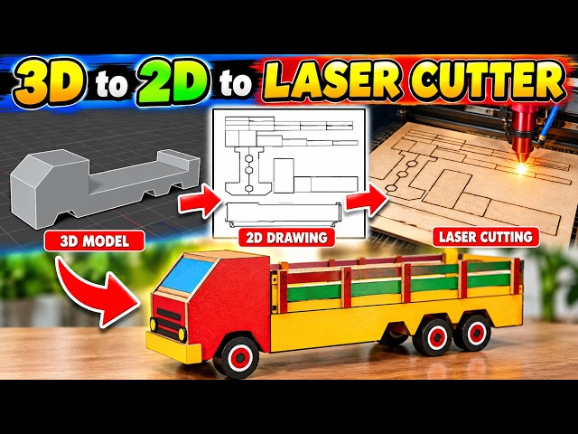 3D Model to 2D Laser Cutting | Blender to CO2 Laser Cutter | SVG Export