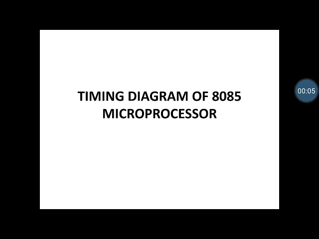 Timing diagram of 8085 MP