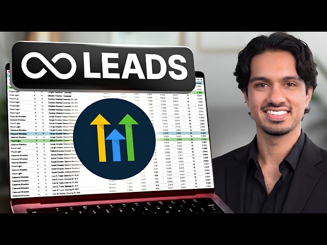 How I Get Unlimited Leads Using GoHighLevel (Free Prompt Included)