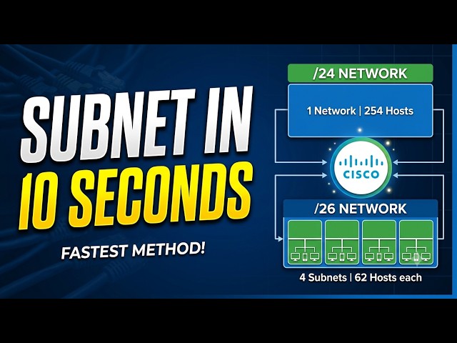 Subnetting Made Easy: The 10-Minute Cheat Sheet Method (CCNA & Network+)