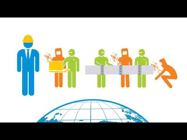 What is Talent Pipeline Management?