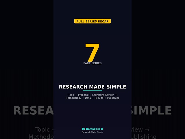 Research Made Simple — Full Series Recap 🎓 (Parts 1-7)