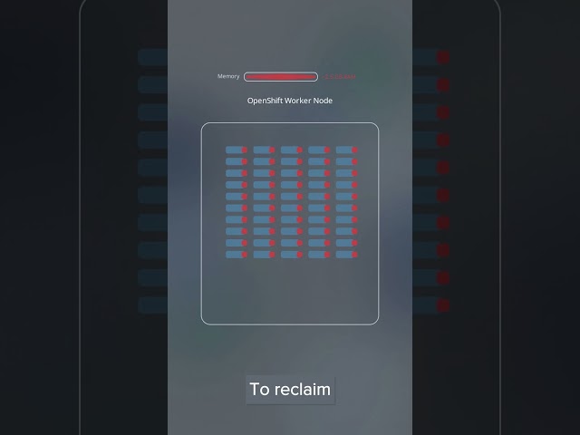 How Istio Ambient Mesh Kills the Sidecar Tax on OpenShift 4.20 with Rust ztunnel