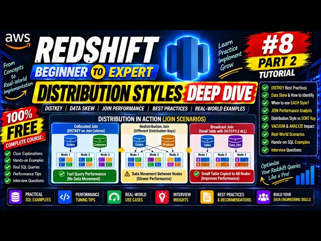 AWS Redshift Tutorial #8 | Distribution Styles Deep Dive | Part 2 | Beginner to Expert