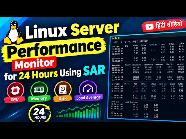 Monitor Linux Server Performance for 24 Hours Using SAR | System Activity Reporter | Hindi